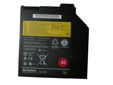 LENOVO Lenovo ThinkPad R400 Wiederaufladbare Batterien