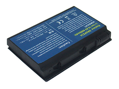 ACER Extensa 5220-051G08Mi Wiederaufladbare Batterien